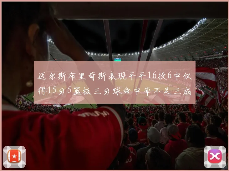 迈尔斯布里奇斯表现平平16投6中仅得15分5篮板三分球命中率不足三成